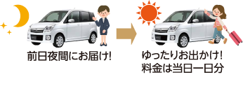 前日夜間にお届け！ ゆったりお出かけ！料金は当日一日分